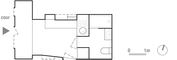 soignez votre intérieur, Paris 5 | plan
